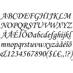 Písmo Monotype Corsiva